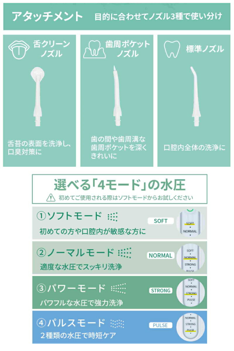 楽天市場】口腔洗浄器 マジカルトゥースウォッシャー ホワイト Magical