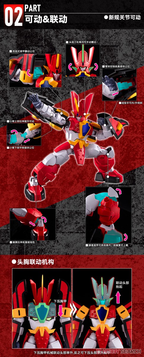 魔動王グランゾート グランゾート (プラモデル) - ホビーサーチ ガンプラ他