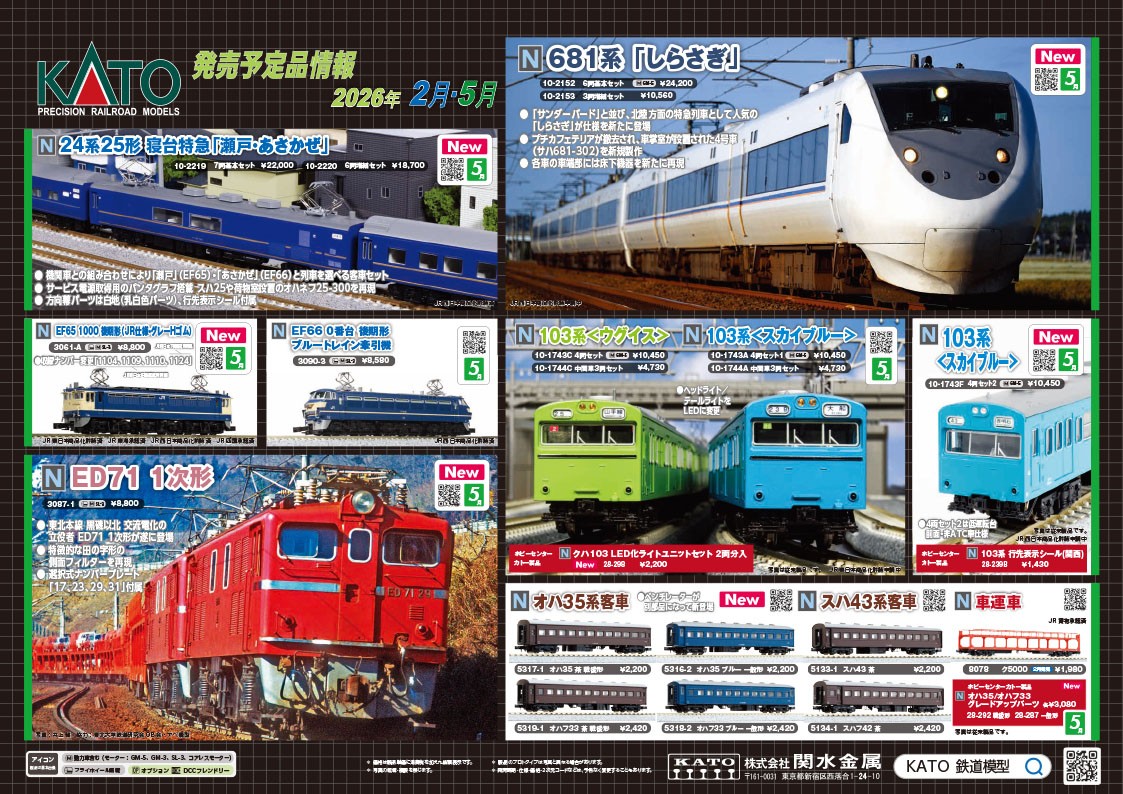 681系「しらさぎ」 3両増結セット (増結・3両セット) (鉄道模型