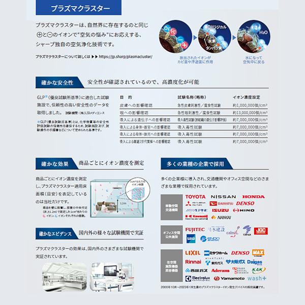 AY-R22F-W シャープ ルームエアコン R-Fシリーズ プラズマクラスター