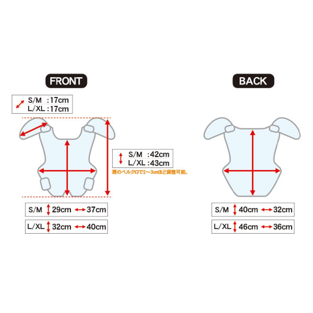FOX R3ルーストデフレクター｜ダートフリーク / DIRTFREAK
