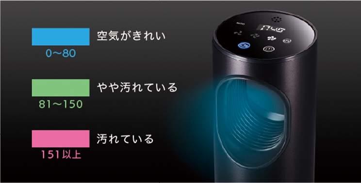 ピコ（Picco）｜Kirala Air | ハイブリッド空気清浄機 オゾンで除菌