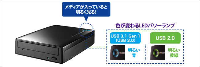 DVR-UT24EZ | DVD±R 24倍速書き込み USB 3.1 Gen 1（USB 3.0）対応 外
