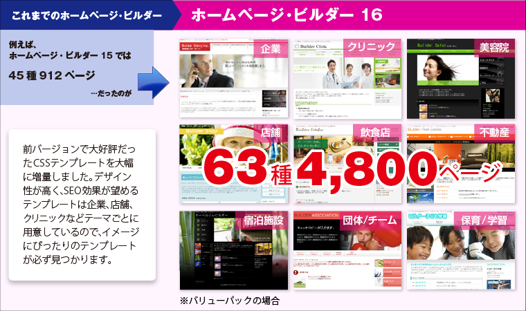 ホームページ・ビルダー 16」とあなたがお持ちのホームページ