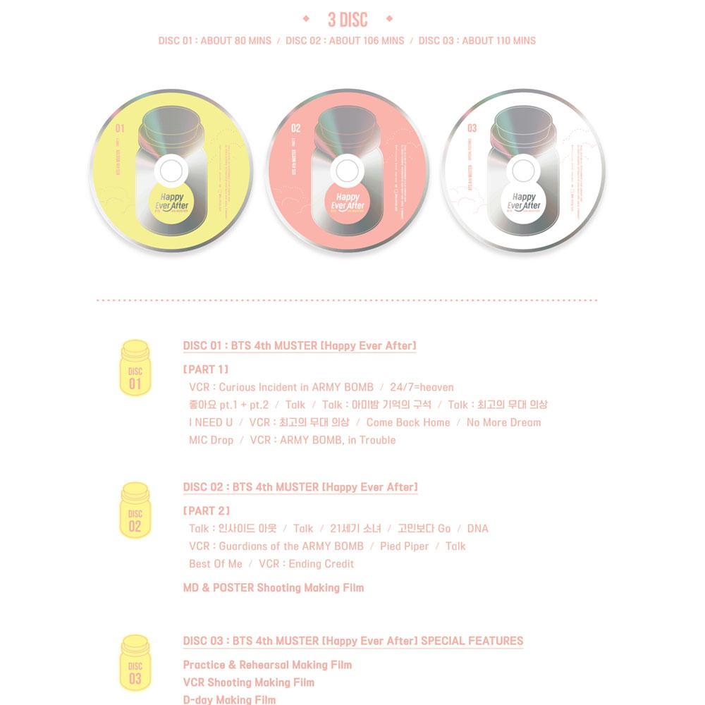 방탄소년단 | BTS [ 4TH MUSTER : HAPPY EVER AFTER ] DVD - Music Plaza