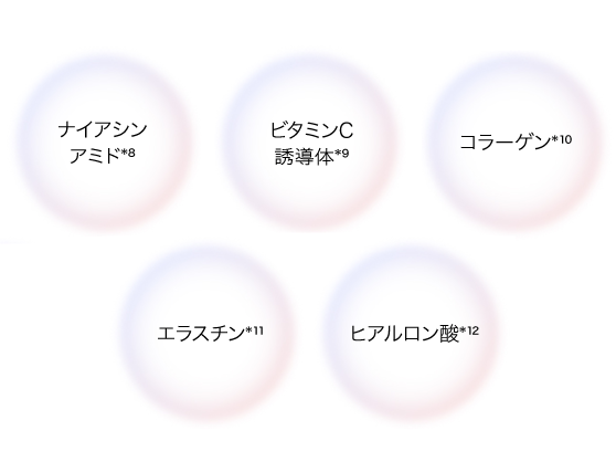 ゴールデンシルクエキス配合。ひとつ上の艶やかでなめらかな肌へと導く