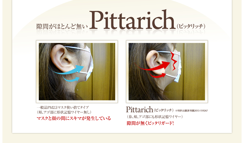 オーダーメイドマスクNo.1 高性能フィルターマスク【ピッタリッチ