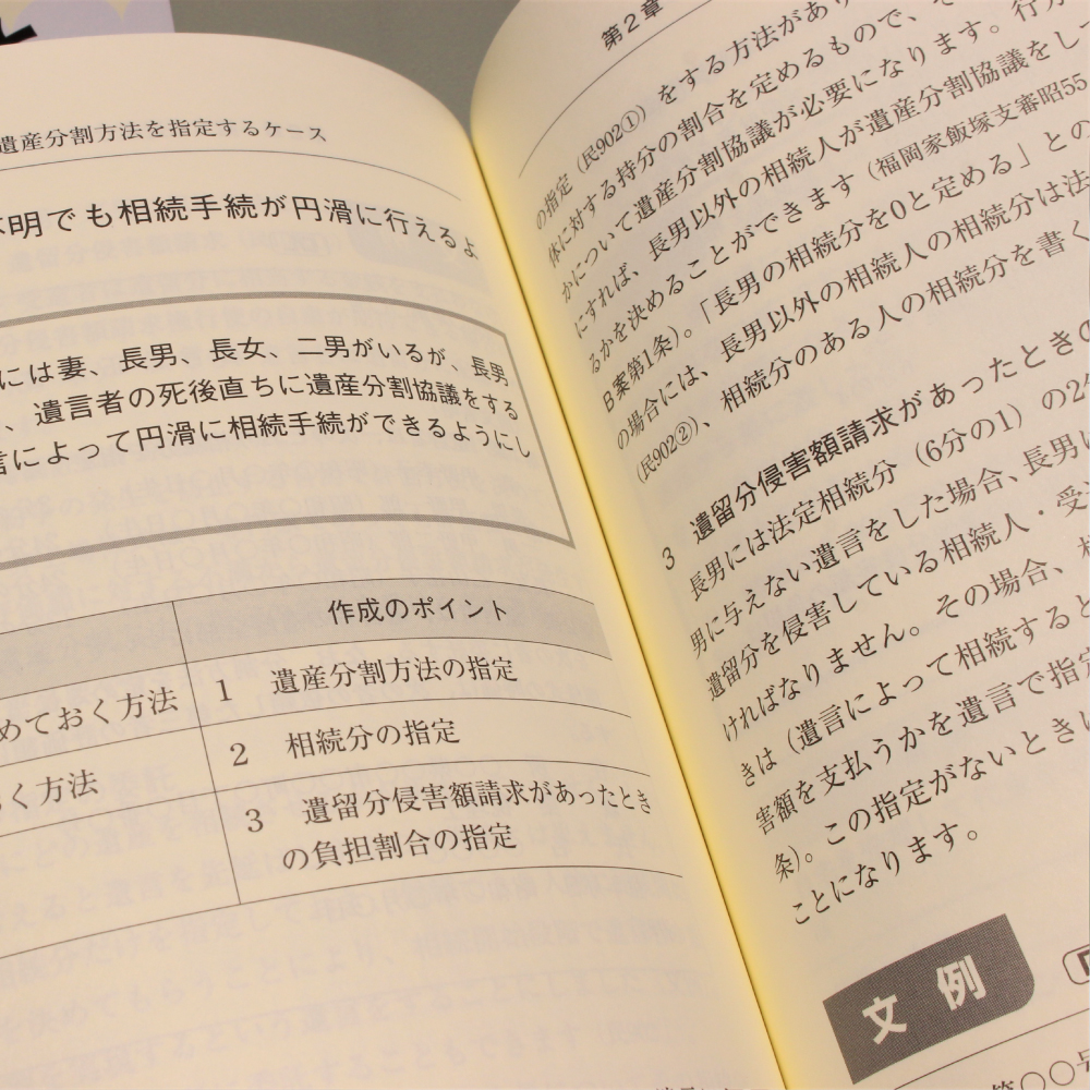 ケース別 遺言書作成のポイントとモデル文例｜商品を探す | 新日本法規