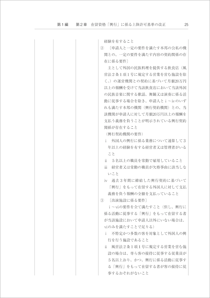 令和5年度・6年度入管法令改正及び育成就労法の解説－特別高度人材