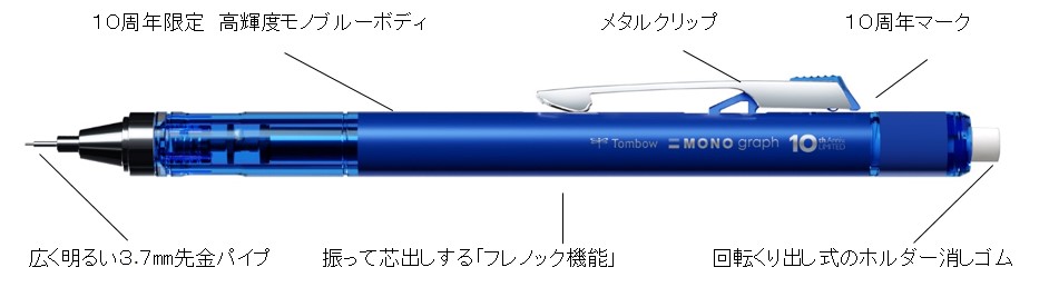 ペン先が広く明るいシャープペンシル 発売10周年ご愛顧に感謝して