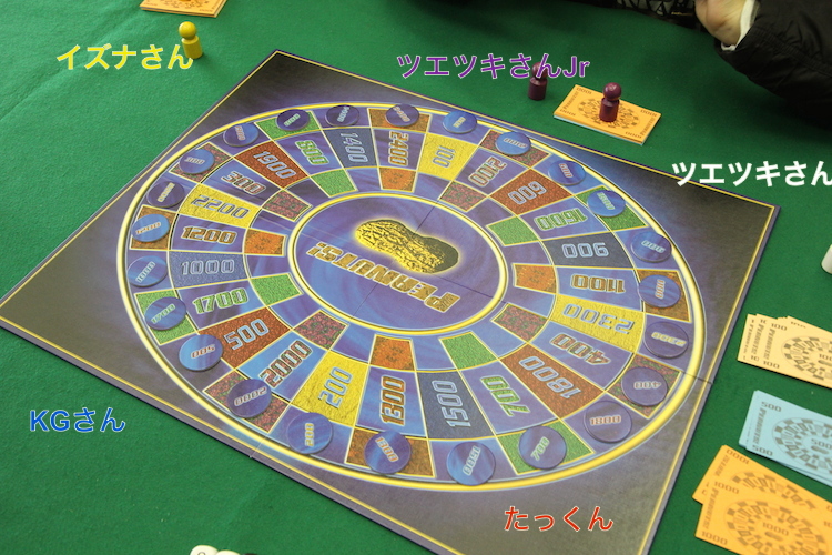 ピーナッツ/Nur Peanuts! - ボードゲームレビュー