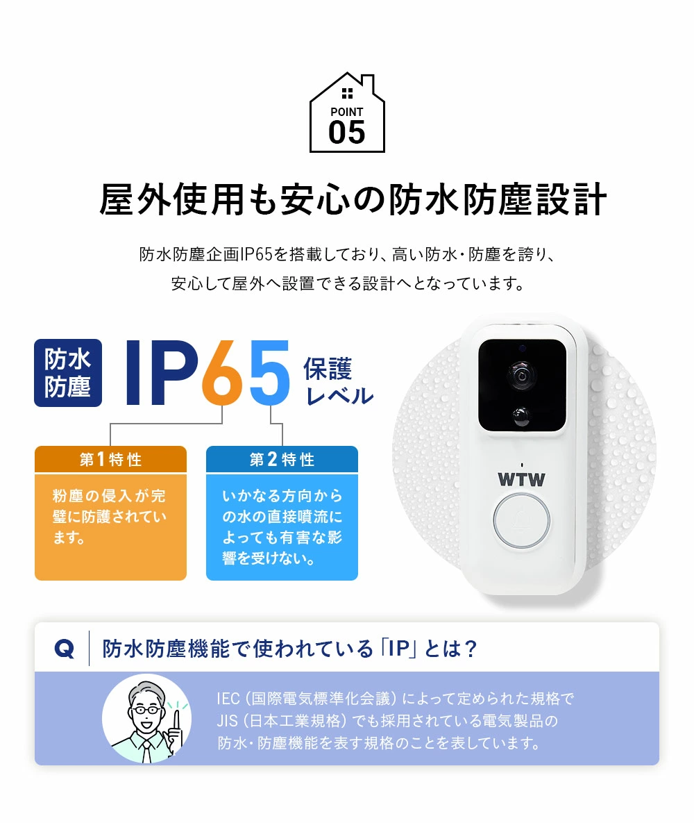 防犯カメラ ワイヤレスドアホン WIFI バッテリー WTW-IPW2225TW WTW