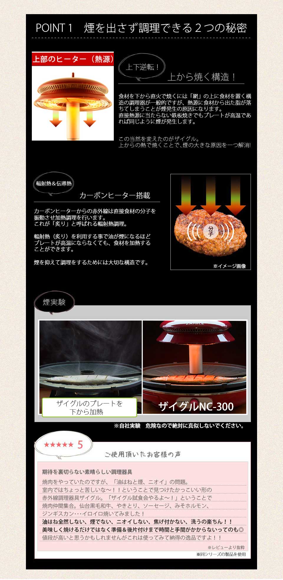 ザイグルグリル製品詳細 ザイグル公式サイト