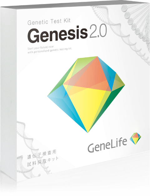 検査項目 祖先 | GeneLife Genesis2.0 | 遺伝子検査のジーンライフ