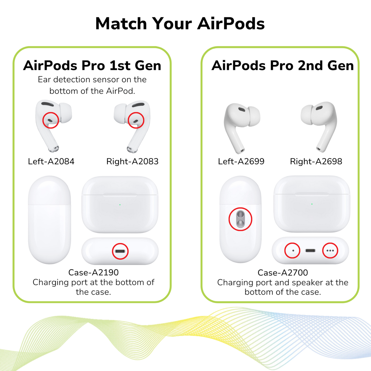 Apple AirPods Pro 2nd Gen. USB-C Replacement -Right Side Only
