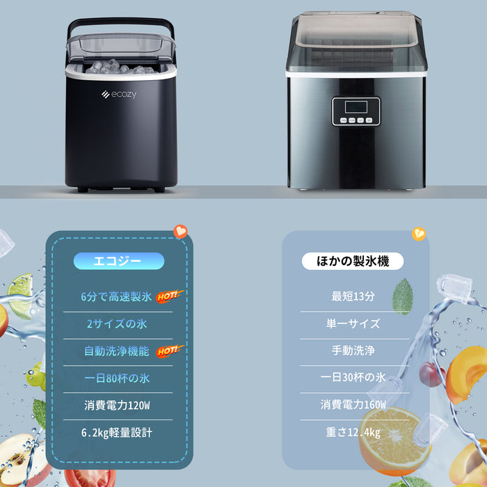 製氷機 家庭用 高速製氷機 最速6分 自動洗浄機能付き 2サイズの氷