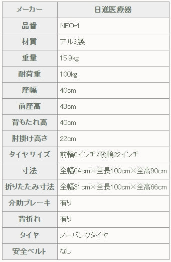 日進医療器 アルミ製車いす NEO-1 ノーパンクタイヤ 自走式車椅子 TAIS