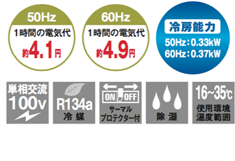 株式会社ナカトミ ｜ ポータブルミニクーラー MAC-5