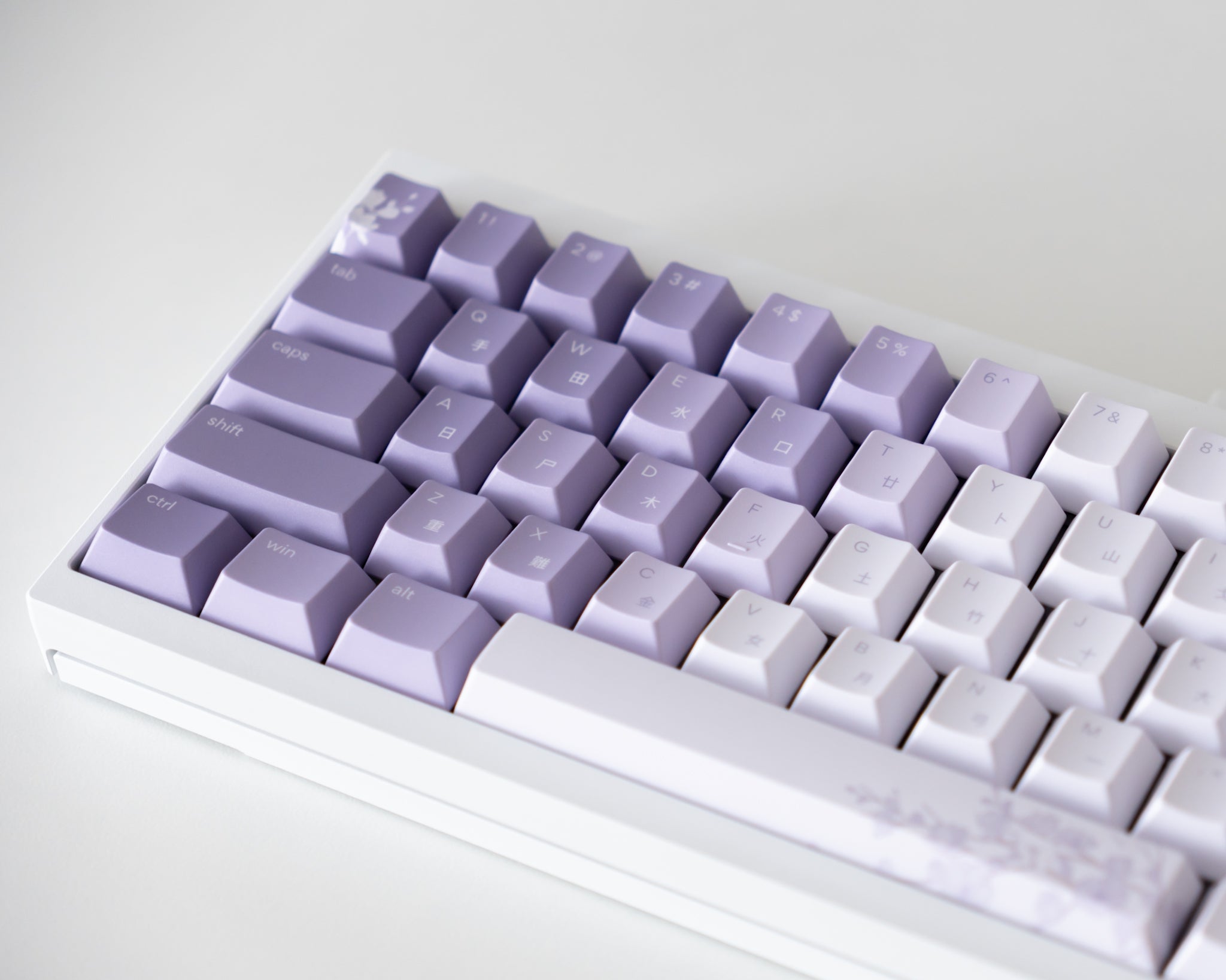 Keycaps - osume