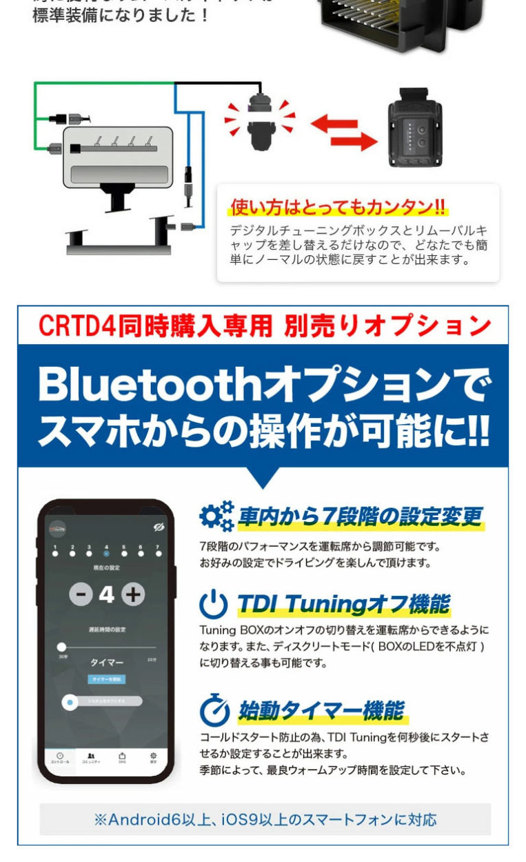 TDIチューニング 三菱 デリカD:5用 (品番:83310) : タイヤ1番 - 通販