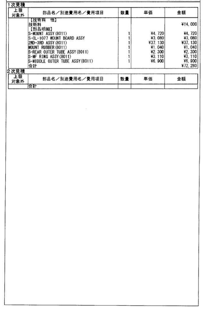 佐々木のお店 肉鮮問屋 佐々木のご予約 - 新日本橋/すき焼き | 食べログ